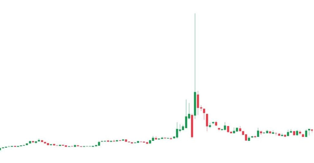 unnamed (12) – PU Prime | More Than Trading