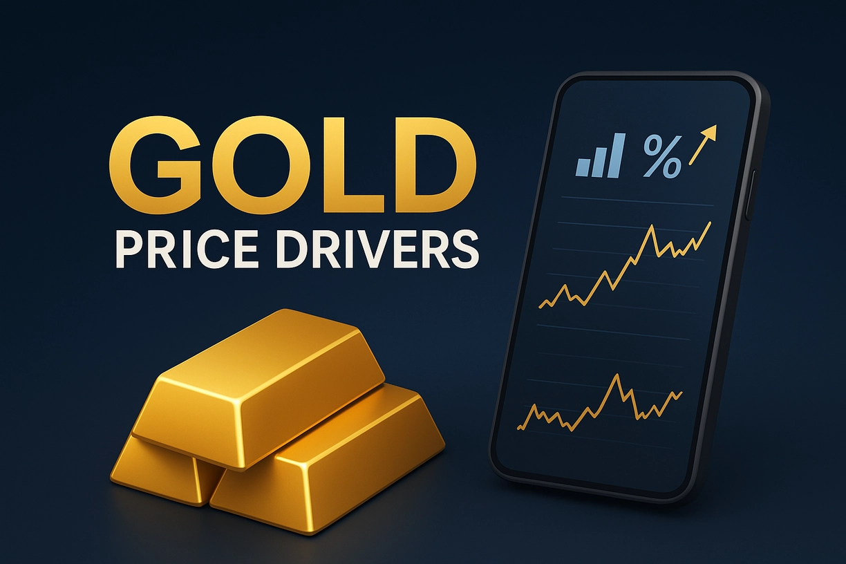 what drives Gold prices